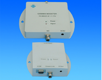 GSM900΢ֱվ